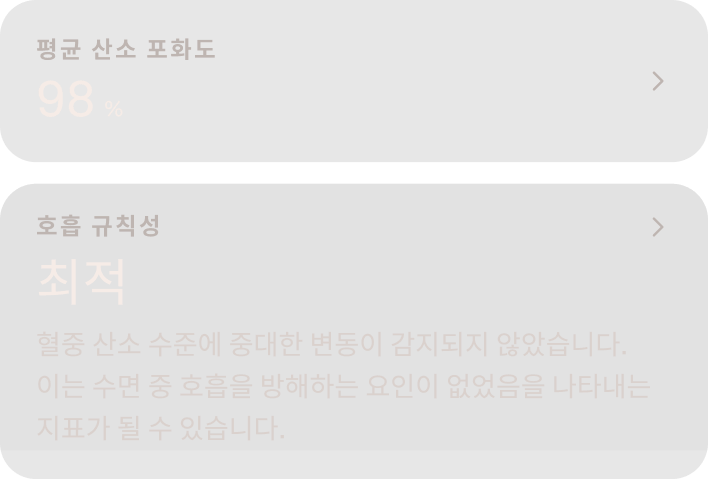 혈중 산소 데이터가 표시된 Oura Ring 앱 화면