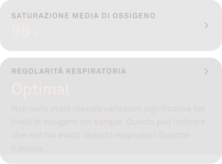 Visualizzazione dei dati relativi all'ossigeno nel sangue in Oura App