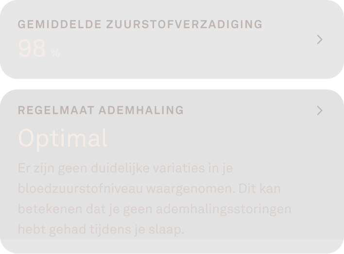 Weergave van de Oura Ring-app met gegevens over de zuurstof in het bloed