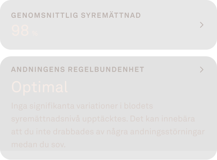 Vy av data för syremättnad i blodet i Oura Ring-appen