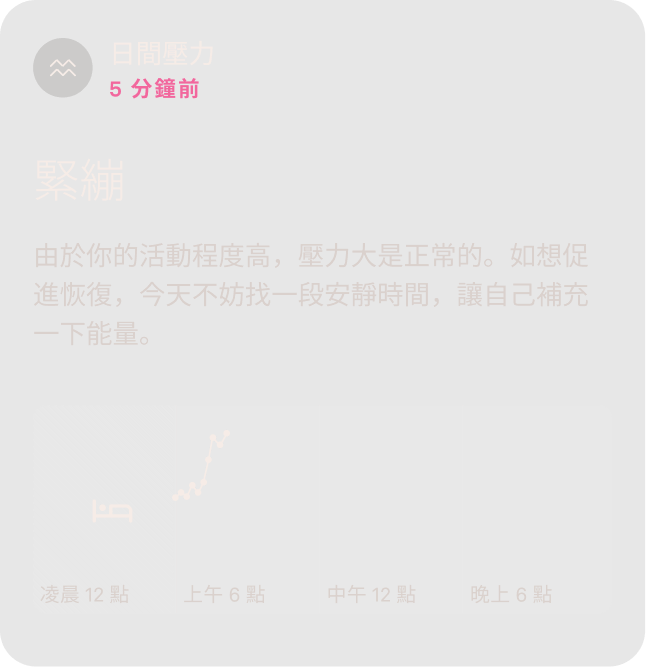 Oura Ring 應用程式中的日間壓力資料畫面