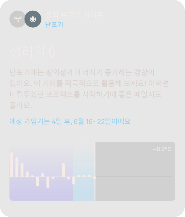 생리 주기 인사이트 데이터가 표시된 Oura Ring 앱 화면