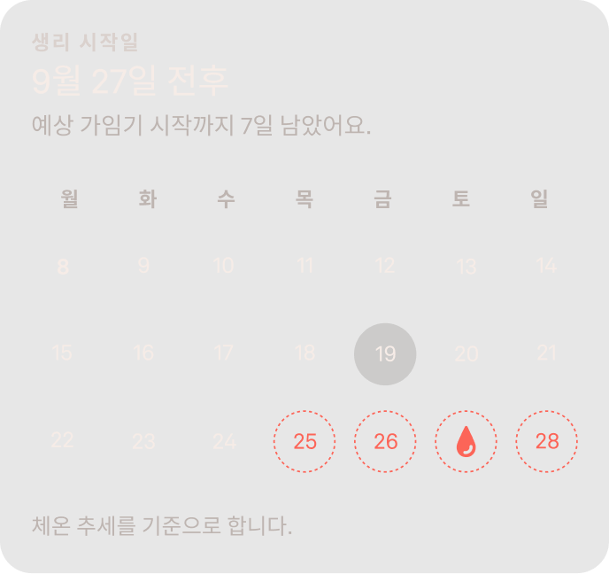 생리 예측 데이터가 표시된 Oura Ring 앱 화면